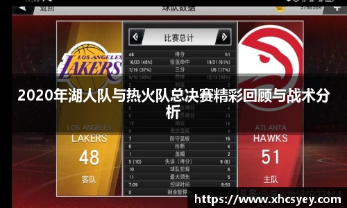 2020年湖人队与热火队总决赛精彩回顾与战术分析
