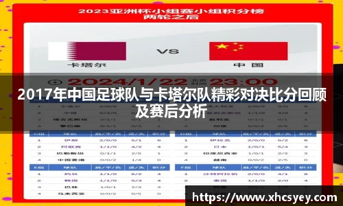 2017年中国足球队与卡塔尔队精彩对决比分回顾及赛后分析